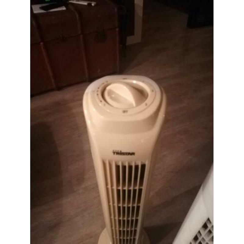 toren ventilatoren