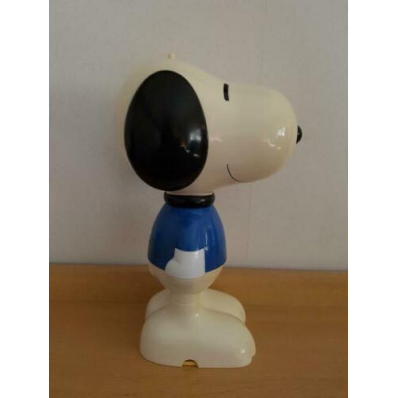 Snoopy