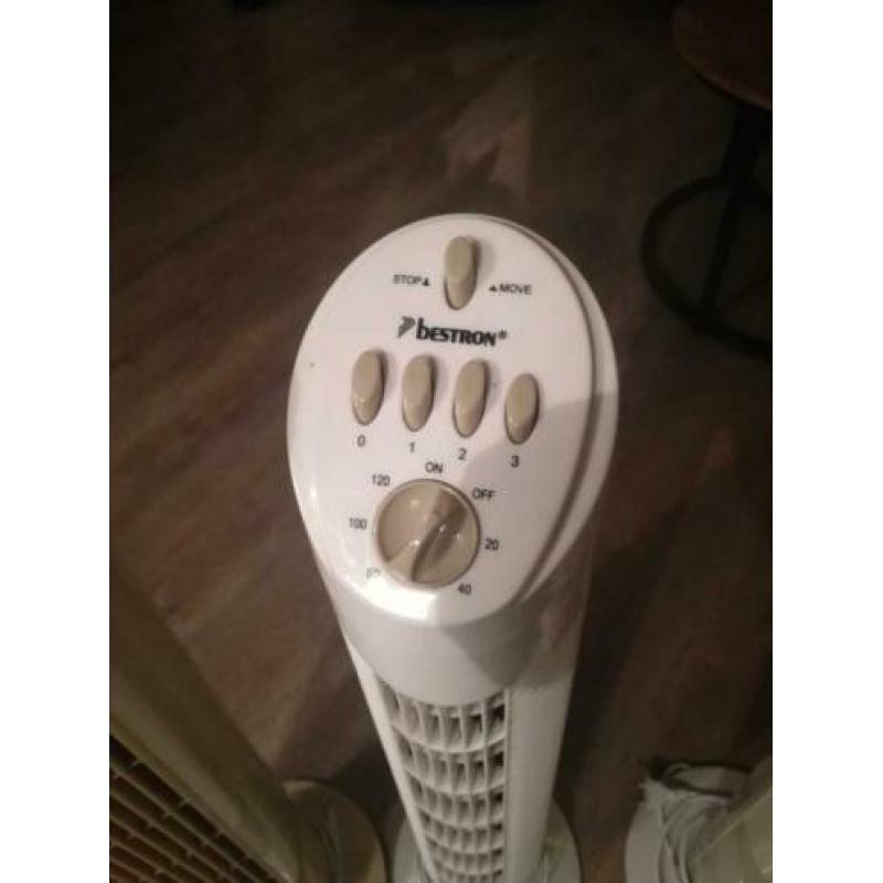 toren ventilatoren