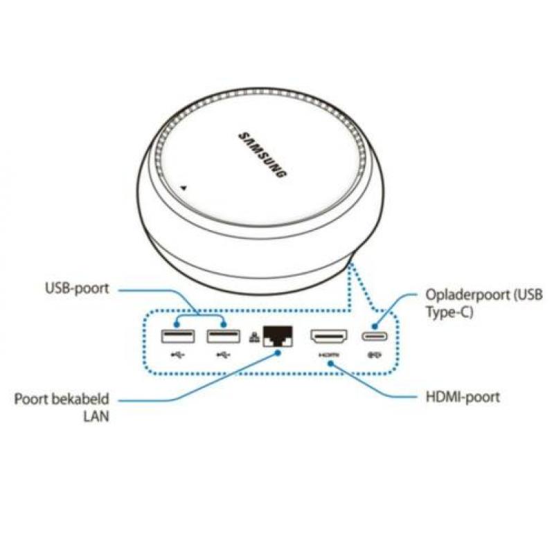 Samsung DEX mobiele desktop
