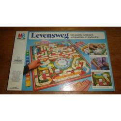 levensweg
