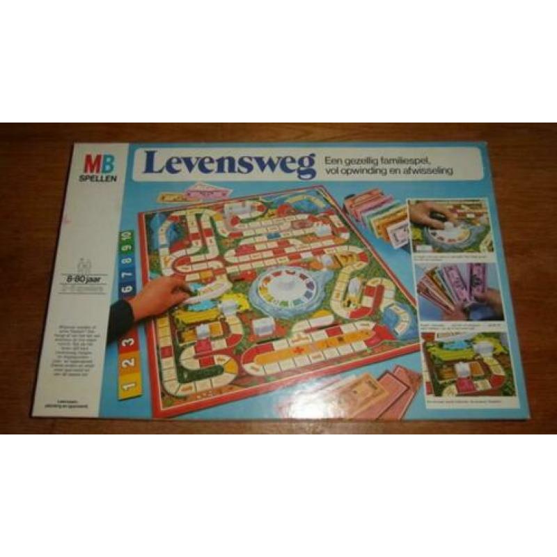 levensweg