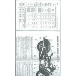 Indian Motorcycles origineel instructieboekje