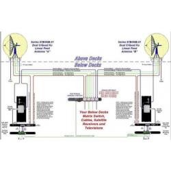 569. Dual Antenna Arbitrator 124739-4