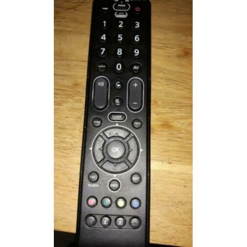 Tv en pro dj mengtafel
