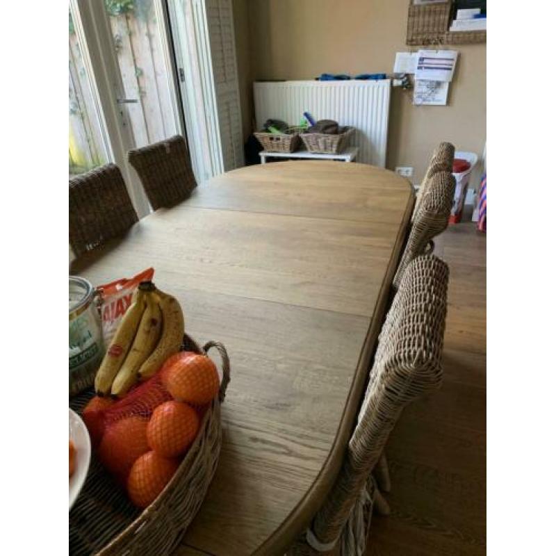 Eettafel landelijk