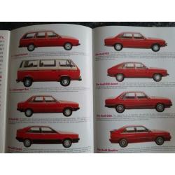 Volkswagen/Audi 1981