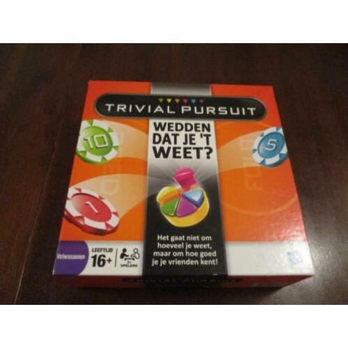 Trivial Pursuit ,,Wedden dat je ,t weet? Parker (triviant)