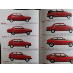 Volkswagen/Audi 1981