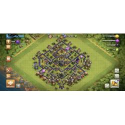 Bijna alle defenses zijn maximale level.