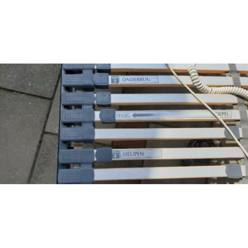 Bossflex Exellent lattenbodem