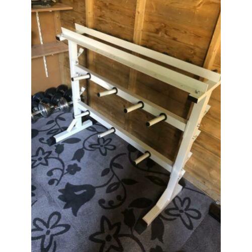 Standaards voor fitness