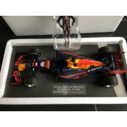 Max Verstappen Limited Edition RB12 gesigneerd!!!!