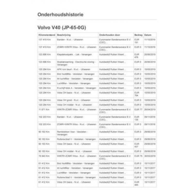 Volvo V40 2.0 D2 120/180 pk Nordic+ Intellisafe Pro Line