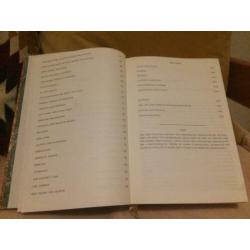 Shakespeare collected works