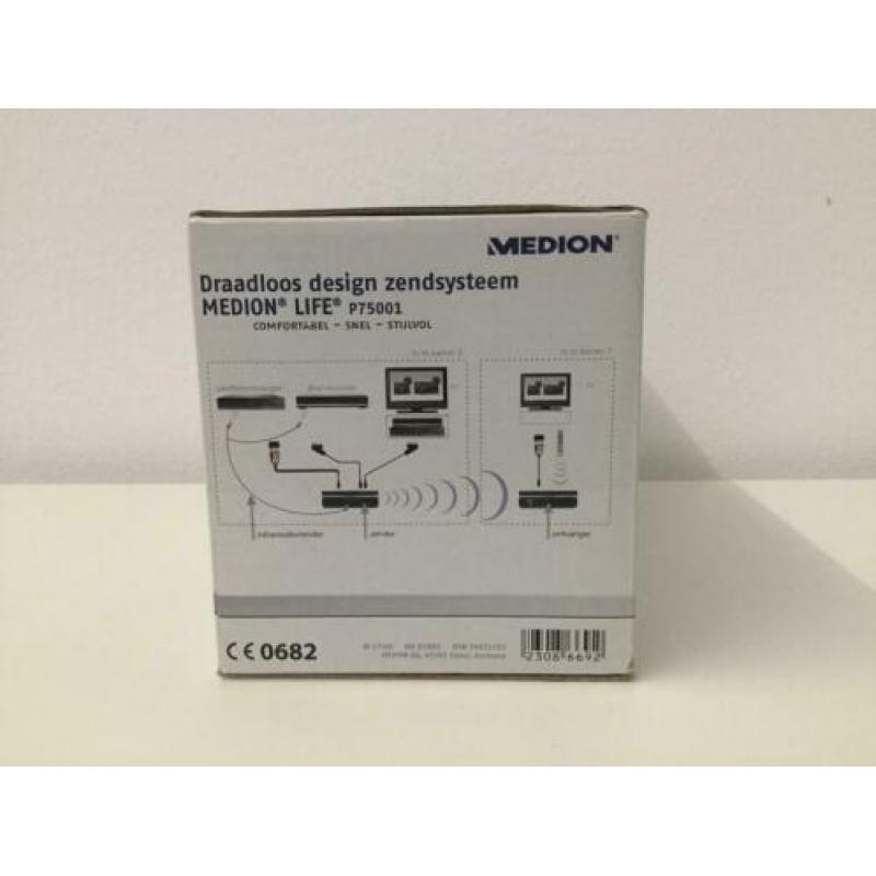 Draadloos zendsysteem