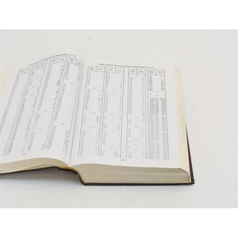 Handbook of Chemistry and Physics 60 editie 76863