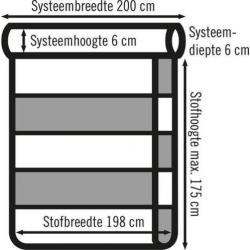 Duo Rolgordijn 200x175 cm Wit (Raamdecoratie)