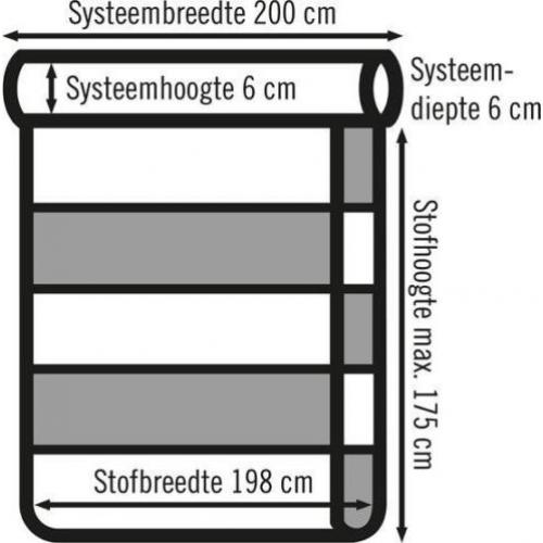 Duo Rolgordijn 200x175 cm Wit (Raamdecoratie)